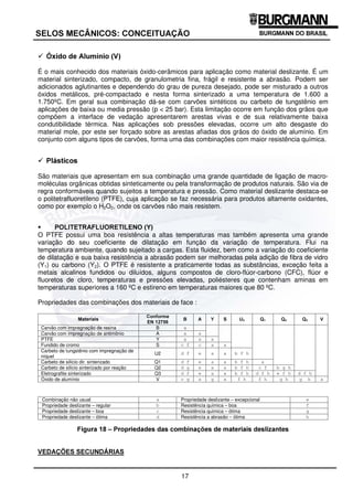 15
6(/26 0(Æ1,26 21(,78$d­2
ƒ $59­2 *5$),7( 20 ,035(*1$d­2 0(7È/,$ $ 