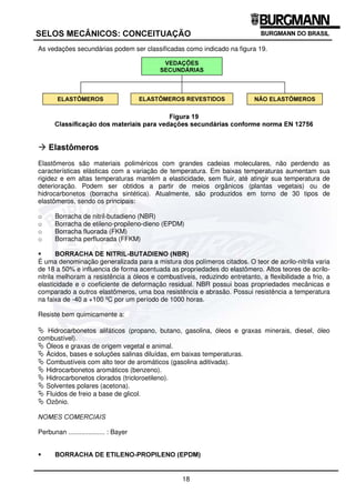 Possui maior resistência mecânica que os carvões sintéticos impregnados com resina e menor
resistência química, em função do metal utilizado como impregnante.
O metal utilizado, via de regra, é o antimônio. O limite de temperatura para sua aplicação é de
aproximadamente 400°C. Ultrapassando-se esta temperatura, na interface de vedação, aparecerão
sobre esta, deposições lamelares. A resistência química será função do metal impregnante.
ƒ (/(752*5$),7(
É obtido a partir da requeima de componentes em carvão duro ou carvão grafite a uma temperatura
de 2.500°C. Neste processo ocorre o crescimento dos cristais do material, praticamente amorfo,
surgindo daí pequenos cristais de eletrografite. Em comparação ao carvão grafite, o eletrografite
apresenta uma menor resistência mecânica, porém, uma maior condutibilidade térmica. Como o
carvão grafite sua utilização dá-se na forma impregnada, sendo esta metálica (antimônio) (C1), ou
resinóide (C2).
Aplicações altamente solicitadas tendem para a utilização de carvões de granulometria fina que
apresentam maior resistência mecânica. Para compensar a menor condutividade destes materiais
torna-se imperativo direcionar o fluxo de refrigeração para as faces a fim de remover o calor
gerado.
9 0HWDLV
São utilizados na forma de peças maciças ou revestidas. Sua utilização dá-se nas aplicações de
media e alta pressão.
ƒ 0$,d26 6 