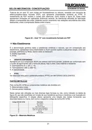 É obtido pela sinterização de corpos pré-compactados de carbono e tungstênio a uma temperatura
de 1.500°C. O grão do carbeto possui uma dureza próxima a do diamante. Como o carbeto de
tungstênio em sua forma pura apresenta insuficiente resistência, faz-se necessário a interligação de
um aglutinante metálico. Como aglutinante são utilizados em ordem crescente de resistência
química, o cobalto (U1), níquel (U2) ou cromo-níquel-molibdênio. O teor de aglutinante varia entre 6
e 9%. A utilização destes materiais é determinada por:
ª Todos os tipos de carbeto de tungstênio apresentam seu ponto fraco no aglutinante, devido a
sua baixa resistência química. Características do produto a ser vedado e variações de temperatura
podem conduzir a corrosão seletiva do aglutinante, alterações da superfície polida e conseqüente
vazamento.
ª Em aplicações altamente solicitadas os carbetos de tungstênio perderam importância pelo
desenvolvimento de novos materiais cerâmicos.
ƒ $5%(726 '( 6,/Ë,2
É obtido pela ligação de silício (Si) com o carbono (C), a partir de quartzo, coque, argila e sal em
fornos elétricos a temperaturas de 1.900°C a 2.200°C. O carbeto de silício é condutor de
eletricidade e possui dureza próxima a do diamante. Forma-se, em uma temperatura mais baixa, a
fase cúbica chamada GH -SiC e, em uma temperatura mais alta, a fase hexagonal chamada de
-SiC. A temperatura de mudança entre as fases é 2.100°C. Na forma de pó o carbeto de silício é
matéria prima para carbeto de silício diretamente sinterizado (S-SiC) e carbeto de silício sinterizado
por reação (Si-SiC). A utilização destes materiais apresenta as seguintes características:
ª Carbeto de silício que apresenta Si livre possui resistência química mais baixa, em especial, no
campo alcalino, onde ocorre a corrosão seletiva do Si livre.
ª As peças maciças apresentam a fragilidade típica dos materiais cerâmicos. Por este motivo faz-
se necessário configurações, bem como sistemas de transmissão de toque específicos.
ª Inserções de grafite melhoram significativamente as prioridades tribológicas. As perdas de
resistência mecânica daí resultante podem ser toleradas.
ª Grafites superficialmente siliciados tem suas aplicações limitadas ao campo de baixas e medias
pressões em função de sua estrutura.
ƒ $5%(726 '( 6,/Ë,2 ',5(7$0(17( 6,17(5,=$'26 4Y  
