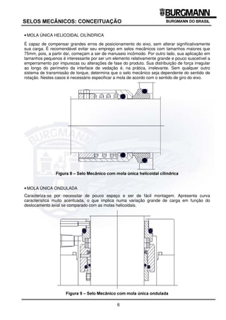 6
6(/26 0(Æ1,26 21(,78$d­2
• MOLA ÚNICA HELICOIDAL CILÍNDRICA
É capaz de compensar grandes erros de posicionamento do eixo, sem alterar significativamente
sua carga. É recomendável evitar seu emprego em selos mecânicos com tamanhos maiores que
75mm, pois, a partir daí, começam a ser de manuseio incômodo. Por outro lado, sua aplicação em
tamanhos pequenos é interessante por ser um elemento relativamente grande e pouco suscetível a
emperramento por impurezas ou alterações de fase do produto. Sua distribuição de força irregular
ao longo do perímetro da interface de vedação é, na prática, irrelevante. Sem qualquer outro
sistema de transmissão de torque, determina que o selo mecânico seja dependente do sentido de
rotação. Nestes casos é necessário especificar a mola de acordo com o sentido de giro do eixo.
)LJXUD  ± 6HOR 0HFkQLFR FRP PROD ~QLFD KHOLFRLGDO FLOtQGULFD
• MOLA ÚNICA ONDULADA
Caracteriza-se por necessitar de pouco espaço e ser de fácil montagem. Apresenta curva
característica muito acentuada, o que implica numa variação grande de carga em função do
deslocamento axial se comparado com as molas helicoidais.
)LJXUD  ± 6HOR 0HFkQLFR FRP PROD ~QLFD RQGXODGD
 