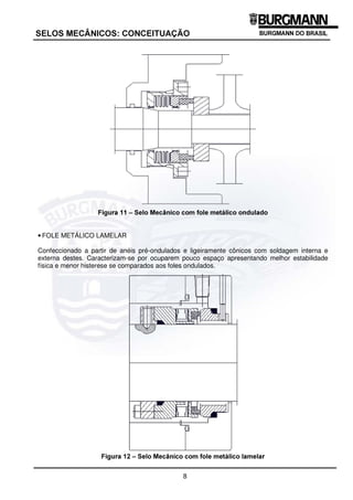 8
6(/26 0(Æ1,26 21(,78$d­2
)LJXUD  ± 6HOR 0HFkQLFR FRP IROH PHWiOLFR RQGXODGR
• FOLE METÁLICO LAMELAR
Confeccionado a partir de anéis pré-ondulados e ligeiramente cônicos com soldagem interna e
externa destes. Caracterizam-se por ocuparem pouco espaço apresentando melhor estabilidade
física e menor histerese se comparados aos foles ondulados.
)LJXUD  ± 6HOR 0HFkQLFR FRP IROH PHWiOLFR ODPHODU
 
