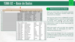 TEMA 02 – Base de Dados
Agora que temos todas as informações separadas
em colunas é importante visualizar todos esses
dados de forma completa.
Para isso nós vamos clicar na Coluna A e arrastar
até a Coluna F. Depois vamos dar um duplo clique
na divisão entre qualquer uma das colunas
selecionadas no símbolo , dessa forma vamos
redimensionar todas as colunas selecionadas de
forma automática.
Após esse ajuste você vai notar que consegue
visualizar todas as informações de todas as
colunas sem nenhum corte.
Dessa forma vai conseguir ter uma visualização
completa de todos os seus dados, lembrando que
esse ajuste é feito com base na maior informação
de cada coluna.
Redimensionamento das Colunas
3
13
 