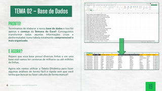 TEMA 02 – Base de Dados
PRONTO!
Terminamos de elaborar a nossa base de dados e isso foi
apenas o começo da Semana do Excel! Conseguimos
transformar todas aquelas informações cruas e
desformatadas numa tabela totalmente compreensível e
mais organizada.
Repare que essa base possui diversas linhas e em uma
base real vamos ter centenas de milhares ou até milhões
de linhas.
Agora nós vamos utilizar a Tabela Dinâmica para fazer
algumas análises de forma fácil e rápida sem que você
tenha que buscar ou fazer cálculos de forma manual!
E AGORA?
19
 