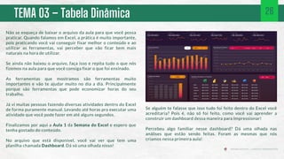 TEMA 03 – Tabela Dinâmica 26
Não se esqueça de baixar o arquivo da aula para que você possa
praticar. Quando falamos em Excel, a prática é muito importante,
pois praticando você vai conseguir fixar melhor o conteúdo e ao
utilizar as ferramentas, vai perceber que vão ficar bem mais
naturais na hora de utilizar.
Se ainda não baixou o arquivo, faça isso e repita tudo o que nós
fizemos na aula para que você consiga fixar o que foi ensinado.
As ferramentas que mostramos são ferramentas muito
importantes e vão te ajudar muito no dia a dia. Principalmente
porque são ferramentas que pode economizar horas do seu
trabalho.
Já vi muitas pessoas fazendo diversas atividades dentro do Excel
de forma puramente manual. Levando até horas pra executar uma
atividade que você pode fazer em até alguns segundos.
Finalizamos por aqui a Aula 1 da Semana do Excel e espero que
tenha gostado do conteúdo.
No arquivo que está disponível, você vai ver que tem uma
planilha chamada Dashboard. Dá só uma olhada nisso!
Se alguém te falasse que isso tudo foi feito dentro do Excel você
acreditaria? Pois é, não só foi feito, como você vai aprender a
construir um dashboard dessa maneira para Impressionar!
Percebeu algo familiar nesse dashboard? Dá uma olhada nas
análises que estão sendo feitas. Foram as mesmas que nós
criamos nessa primeira aula!
 