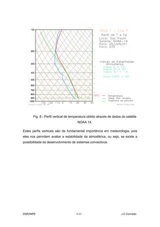 Fig. 8 - Perfil vertical de temperatura obtido através de dados do satélite
                                      NOAA 14.

Estes perfis verticais são de fundamental importância em meteorologia, pois
eles nos permitem avaliar a estabilidade da atmosférica, ou seja, se existe a
possibilidade do desenvolvimento de sistemas convectivos.




DSR/INPE                             4-
                                      15                             J.C.Conrado
 