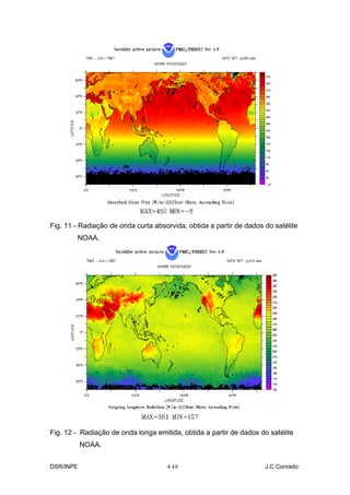 Fig. 11 - Radiação de onda curta absorvida, obtida a partir de dados do satélite
        NOAA.




Fig. 12 - Radiação de onda longa emitida, obtida a partir de dados do satélite
           NOAA.


DSR/INPE                             4-
                                      18                             J.C.Conrado
 