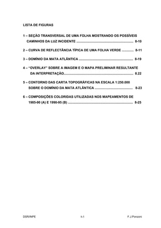 LISTA DE FIGURAS


1 – SEÇÃO TRANSVERSAL DE UMA FOLHA MOSTRANDO OS POSSÍVEIS
  CAMINHOS DA LUZ INCIDENTE ............................................................... 8-10

2 – CURVA DE REFLECTÂNCIA TÍPICA DE UMA FOLHA VERDE ............. 8-11

3 – DOMÍNIO DA MATA ATLÂNTICA ............................................................ 8-19

4 – “OVERLAY” SOBRE A IMAGEM E O MAPA PRELIMINAR RESULTANTE
     DA INTERPRETAÇÃO............................................................................. 8.22

5 – CONTORNO DAS CARTA TOPOGRÁFICAS NA ESCALA 1:250.000
    SOBRE O DOMÍNIO DA MATA ATLÂNTICA .......................................... 8-23

6 – COMPOSIÇÕES COLORIDAS UTILIZADAS NOS MAPEAMENTOS DE
    1985-90 (A) E 1990-95 (B) ........................................................................ 8-25




DSR/INPE                                           8-5                                        F.J.Ponzoni
 