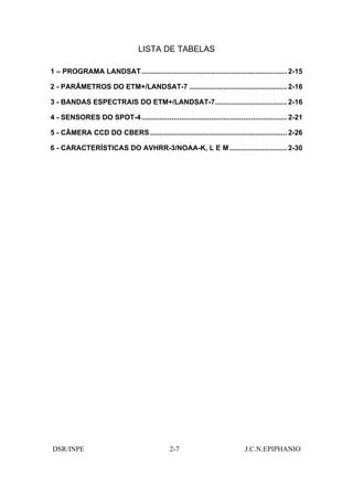 LISTA DE TABELAS

1 – PROGRAMA LANDSAT ......................................................................... 2-15

2 - PARÂMETROS DO ETM+/LANDSAT-7 ................................................. 2-16

3 - BANDAS ESPECTRAIS DO ETM+/LANDSAT-7.................................... 2-16

4 - SENSORES DO SPOT-4 ......................................................................... 2-21

5 - CÂMERA CCD DO CBERS..................................................................... 2-26

6 - CARACTERÍSTICAS DO AVHRR-3/NOAA-K, L E M ............................. 2-30




DSR/INPE                                       2-7                           J.C.N.EPIPHANIO
 