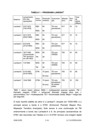 TABELA 1 – PROGRAMA LANDSAT*

            Lançamento                                                      Taxa
            (fim das       Instru- Resolução Comunica-   Altitude   Revi-   de
Sistema                    mentos (metros)                          sita
            operações)                       ção         (km)               dados
                                                                            (Mbps)
Landsat-1   23/7/1972      RBV    80          TD com     917        18      15
            (1/6/1978)                        gravadores
                           MSS    80

Landsat-2   22/1/1975      RBV    80          TD com     917        18      15
            (25/2/1982)                       gravadores
                           MSS    80

Landsat-3   5/3/1978       RBV    30          TD com     917        18      15
            (31/3/1983)                       gravadores
                           MSS    80

Landsat-4   16/7/1982      MSS    80          TD com     705        16      85
            (Transmissão                      TDRSS
            TM terminou    TM     30
            em 08/1993)

Landsat-5   1/3/1984       MSS    80          TD com     705        16      85
                                              TDRSS
                           TM     30

Landsat-6   5/10/1993      ETM    15 (pan)    TD com     705        16      85
            (5/10/1993)                       gravadores
                                  30 (ms)

Landsat-7   15/4/1999      ETM+   15 (pan)    TD com     705        16      150
                                              gravadores
                                  30 (ms)     de estado
                                              sólido
*
 RBV = return beam vidicon; MSS = multispectral scanner system; TM =
thematic mapper; ETM+ = enhanced thematic mapper plus; pan =
pancromático; ms = multiespectral; TD = transmissão direta; Mbps = mega bits
por segundo.

O mais recente satélite da série é o Landsat-7, lançado em 15/04/1999, e o
principal sensor a bordo é o ETM+ (Enhanced Thematic Mapper Plus,
Mapeador Temático Avançado). Este sensor é uma continuação do TM
anteriormente a bordo dos Landsats-4 a 6. As principais características do
ETM+ são resumidas nas Tabelas 2 e 3. O ETM+ fornece uma imagem digital

DSR/INPE                               2-16                    J.C.N.EPIPHANIO
 