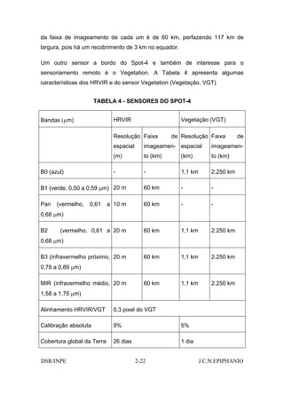 da faixa de imageamento de cada um é de 60 km, perfazendo 117 km de
largura, pois há um recobrimento de 3 km no equador.

Um outro sensor a bordo do Spot-4 e também de interesse para o
sensoriamento remoto é o Vegetation. A Tabela 4 apresenta algumas
características dos HRVIR e do sensor Vegetation (Vegetação, VGT)


                      TABELA 4 - SENSORES DO SPOT-4


Bandas (µm)                   HRVIR                      Vegetação (VGT)

                              Resolução Faixa         de Resolução Faixa         de
                              espacial      imageamen- espacial       imageamen-
                              (m)           to (km)      (km)         to (km)

B0 (azul)                     -             -            1,1 km       2.250 km

B1 (verde, 0,50 a 0,59 µm) 20 m             60 km        -            -

Pan   (vermelho,   0,61     a 10 m          60 km        -            -
0,68 µm)

B2     (vermelho, 0,61 a 20 m               60 km        1,1 km       2.250 km
0,68 µm)

B3 (infravermelho próximo, 20 m             60 km        1,1 km       2.250 km
0,78 a 0,89 µm)

MIR (infravermelho médio, 20 m              60 km        1,1 km       2.250 km
1,58 a 1,75 µm)

Alinhamento HRVIR/VGT         0,3 pixel do VGT

Calibração absoluta           9%                         5%

Cobertura global da Terra     26 dias                    1 dia


DSR/INPE                                 2-22                     J.C.N.EPIPHANIO
 