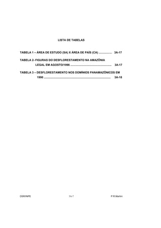 LISTA DE TABELAS



TABELA 1 – ÁREA DE ESTUDO (SA) X ÁREA DE PAÍS (CA) ................. 3A-17

TABELA 2- FIGURAS DO DESFLORESTAMENTO NA AMAZÔNIA
           LEGAL EM AGOSTO/1996 .....................................................                        3A-17

TABELA 3 – DESFLORESTAMENTO NOS DOMÍNIOS PANAMAZÔNICOS EM
            1990 ......................................................................................      3A-18




DSR/INPE                                           3A-7                                                   P.R.Martini
 
