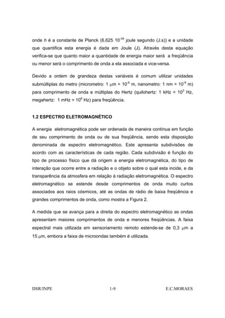 onde h é a constante de Planck (6,625 10-34 joule segundo (J.s)) e a unidade
que quantifica esta energia é dada em Joule (J). Através desta equação
verifica-se que quanto maior a quantidade de energia maior será a freqüência
ou menor será o comprimento de onda a ela associada e vice-versa.

Devido a ordem de grandeza destas variáveis é comum utilizar unidades
submúltiplas do metro (micrometro: 1 µm = 10-6 m, nanometro: 1 nm = 10-9 m)
para comprimento de onda e múltiplas do Hertz (quilohertz: 1 kHz = 103 Hz,
megahertz: 1 mHz = 106 Hz) para freqüência.


1.2 ESPECTRO ELETROMAGNÉTICO

A energia eletromagnética pode ser ordenada de maneira contínua em função
de seu comprimento de onda ou de sua freqüência, sendo esta disposição
denominada de espectro eletromagnético. Este apresenta subdivisões de
acordo com as características de cada região. Cada subdivisão é função do
tipo de processo físico que dá origem a energia eletromagnética, do tipo de
interação que ocorre entre a radiação e o objeto sobre o qual esta incide, e da
transparência da atmosfera em relação à radiação eletromagnética. O espectro
eletromagnético se estende desde comprimentos de onda muito curtos
associados aos raios cósmicos, até as ondas de rádio de baixa freqüência e
grandes comprimentos de onda, como mostra a Figura 2.

A medida que se avança para a direita do espectro eletromagnético as ondas
apresentam maiores comprimentos de onda e menores freqüências. A faixa
espectral mais utilizada em sensoriamento remoto estende-se de 0,3 µm a
15 µm, embora a faixa de microondas também é utilizada.




DSR/INPE                              1-9                        E.C.MORAES
 
