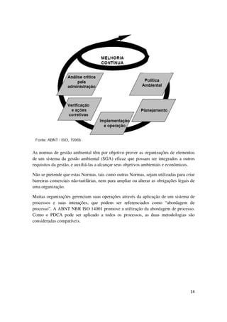 14
As normas de gestão ambiental têm por objetivo prover as organizações de elementos
de um sistema da gestão ambiental (SGA) eficaz que possam ser integrados a outros
requisitos da gestão, e auxiliá-las a alcançar seus objetivos ambientais e econômicos.
Não se pretende que estas Normas, tais como outras Normas, sejam utilizadas para criar
barreiras comerciais não-tarifárias, nem para ampliar ou alterar as obrigações legais de
uma organização.
Muitas organizações gerenciam suas operações através da aplicação de um sistema de
processos e suas interações, que podem ser referenciados como “abordagem de
processo”. A ABNT NBR ISO 14001 promove a utilização da abordagem de processo.
Como o PDCA pode ser aplicado a todos os processos, as duas metodologias são
consideradas compatíveis.
 
