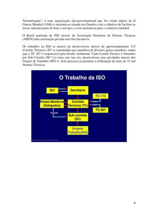 8
Normalização”, é uma organização não-governamental que foi criada depois da II
Guerra Mundial (1946) e encontra-se situada em Genebra com o objetivo de facilitar as
trocas internacionais de bens e serviços e criar normativas para o comércio mundial.
O Brasil participa do ISO através da Associação Brasileira de Normas Técnicas
(ABTN) uma associação privada sem fins lucrativos.
Os trabalhos na ISO se através de desenvolvem através de aproximadamente 212
Comitês Técnicos (TC’s) constituídos por membros de diversos países-membros, sendo
que o TC 207 é responsável pela Gestão Ambiental. Cada Comitê Técnico é formados
por Sub Comitês (SC’s) e estes, por sua vez, desenvolvem suas atividades através dos
Grupos de Trabalho (WG’s). Este processo já permitiu a eloboração de mais de 12 mil
Normas Técnicas.
© 2005 HGB Consultoria e Gestão LTDA., Todos os Direitos Reservados.
O Trabalho da ISO
9000
Votação
Secretaria
Comitês
Técnicos (TC)
Sub-comitês
(SC)
Grupos
Trabalho(WG)
IEC
Países Membros
(Delegados)
TC-176
TC-207
14000
 