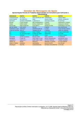Gerador de Mensagens de Apoio
Apresentações Parciais de Trabalhos Desenvolvidos em Consultoria para Call Center e
Telemarketing:
DESCRICAO PARTE1 PARTE2 PARTE3 PARTE4
CONCENTRACAO AO FALAR. TEUS ESFORCOS VAO COMPENSAR! TENHA FIBRA!
VA EM FRENTE NO CONTATO. FAÇA VALER A PENA! CONFIE, ACREDITE!
SINTONIA QUANDO ATENDEREM. O OBJETIVO É DAR RESULTADOS! É CONTIGO!
REVISE: O QUE MUDAR? NÃO INTERROMPA O CLIENTE, HARMONIZE E VENDA.
PENSE: COMO FAZER? ESTEJA ATENTO AO FREGUES, CONDUZA E FECHE!
RACIOCINE: PARA PLANEJAR? OUÇA BEM O INTERLOCUTOR, CONFIANÇA E FATURE.
QUE SE PASSA COM VOCE? RELAXE E BREVE VAI ACONTECER!
ACONTECE O QUE CONTIGO? DESPREOCUPE-SE E LOGO TUDO ESTARA CERTO!
O QUE SE SUCEDE POR AI? TRANQULIZE-SE E RAPIDO VIRÃO AS VENDAS!
IH ! ATERRISE ! PARE E PENSE! USE TATICA E FAÇA ACONTECER
AI ! OI, ESTAMOS AQUI ! É HORA DE AGIR! PERSEVERE E FATURE
XI ! ACORDE! VAI FIRME! OUÇA E FAÇA A VENDA
APLAUSOS OUTRO SUCESSO! BELEZA PURA! MAIS CLIENTES TE ESPERAM.
PARABENS E ISSO AI! VOCE PODE, E FAZ! NOVOS ASSINANTES AGUARDAM VOCE.
LegaaAALLL VaaleuuUU ! QUEM SABE, SABE! OUTRAS PESSOAS TAMBEM QUEREM.
VAMOS LA! PENSE: PRODUTO. PREPARE O CLIENTE E VA EM FRENTE!
AINDA A TEMPO! OFEREÇA: VANTAGENS. ESCUTE MUITO E AI FECHE!
ARRANQUE! MOSTRE: CONVENIENCIAS. ENTENDA ARGUMENTOS E FATURE!
Página 51
Reprodução proibida. Direitos reservados e protegidos. Lei nº 5.988. Depósito legal na Biblioteca Nacional.
Elaborada por Alessandra Corbal – Consultora Empresarial
corbal@ig.com.br
 