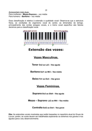 10
Acrescentam mais duas:
Para mulheres – Mezzo-Soprano – voz média
Para homens – Barítono – voz média
Essa classificação é relativa à extensão e qualidade vocal: Observa-se que a estrutura
física, as condições do organismo vocal do cantor, as dimensões da laringe,
principalmente das cordas (pregas) vocais, e o treino vocal específico são fatores
decisivos para a classificação vocal.
Extensão das vozes:
Vozes Masculinas.
Tenor Do2 ao Lá3 – Voz aguda
Barítono Sol1 ao Mi3 – Voz média
Baixo Fá1 ao Do3 – Voz grave
Vozes Femininas.
Soprano Do3 ao Sib4 – Voz aguda
Mezzo – Soprano Lá2 ao Mi4 – Voz média
Contralto Sol2 ao Do4 – Voz grave
Obs: As extensões vocais mostradas aqui estão baseadas no repertório atual do Grupo de
Louvor, porém, as vozes devem ser trabalhadas explorando os extremos nos graves e nos
agudos para o seu desenvolvimento.
 