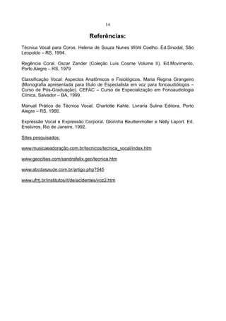 14
Referências:
Técnica Vocal para Coros. Helena de Souza Nunes Wöhl Coelho. Ed.Sinodal, São
Leopoldo – RS, 1994.
Regência Coral. Oscar Zander (Coleção Luís Cosme Volume II). Ed.Movimento,
Porto Alegre – RS, 1979
Classificação Vocal: Aspectos Anatômicos e Fisiológicos. Maria Regina Grangeiro
(Monografia apresentada para título de Especialista em voz para fonoaudiólogos –
Curso de Pós-Graduação). CEFAC – Curso de Especialização em Fonoaudiologia
Clínica, Salvador – BA, 1999.
Manual Prático de Técnica Vocal. Charlotte Kahle. Livraria Sulina Editora, Porto
Alegre – RS, 1966.
Expressão Vocal e Expressão Corporal. Glorinha Beuttenmüller e Nelly Laport. Ed.
Enelivros, Rio de Janeiro, 1992.
Sites pesquisados:
www.musicaeadoração.com.br/tecnicos/tecnica_vocal/index.htm
www.geocities.com/sandrafelix.geo/tecnica.htm
www.abcdasaude.com.br/artigo.php?545
www.ufrrj.br/institutos/it/de/acidentes/voz2.htm
 
