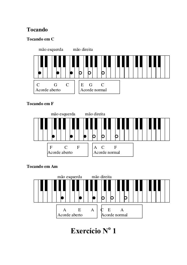 exercícios para teclado iniciante