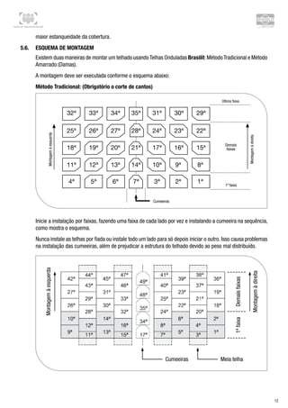 Centro de Treinamento Brasilit
12
maior estanqueidade da cobertura.
5.6.	 Esquema de montagem
Existem duas maneiras de montar um telhado usandoTelhas Onduladas Brasilit:MétodoTradicional e Método
Amarrado (Damas).
A montagem deve ser executada conforme o esquema abaixo:
Método Tradicional: (Obrigatório o corte de cantos)
Inicie a instalação por faixas, fazendo uma faixa de cada lado por vez e instalando a cumeeira na sequência,
como mostra o esquema.
Nunca instale as telhas por fiada ou instale todo um lado para só depois iniciar o outro. Isso causa problemas
na instalação das cumeeiras, além de prejudicar a estrutura do telhado devido ao peso mal distribuído.
4ª 5ª 6ª 7ª 3ª 2ª 1ª
11ª 12ª 13ª 14ª 10ª 9ª 8ª
18ª 19ª 20ª 21ª 17ª 16ª 15ª
25ª 26ª 27ª 28ª 24ª 23ª 22ª
32ª 33ª 34ª 35ª 31ª 30ª 29ª
Cumeeiras
Montagemàesquerda
1ª faixa
Demais
faixas
1ªfaixa
Montagemàdireita
Demaisfaixas
Montagemàesquerda
Cumeeiras Meia telha
Montagemàdireita
 