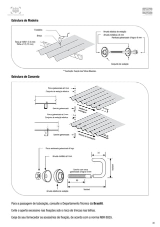 Centro de Treinamento Brasilit
20
Estrutura de Madeira
** Ilustração: fixação das Telhas Maxiplac.
Estrutura de Concreto
Para a passagem de tubulação, consulte o Departamento Técnico da Brasilit.
Evite o aperto excessivo nas fixações sob o risco de trincas nas telhas.
Exija do seu fornecedor os acessórios de fixação, de acordo com a norma NBR 8055.
 