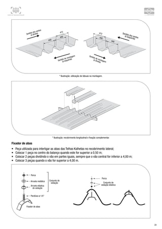 Centro de Treinamento Brasilit
24
472
440
440
Sentido de montagem
(à direita)
Sentido dos ventos
(à direita)
440
440
472
Sentido de montagem
(à esquerda)
* Ilustração: utilização de tábuas na montagem.
* Ilustração: recobrimento longitudinal e fixação complementar.
Fixador de abas
•	 Peça utilizada para interligar as abas das Telhas Kalhetas no recobrimento lateral;
•	 Colocar 1 peça no centro do balanço quando este for superior a 0,50 m;
•	 Colocar 2 peças dividindo o vão em partes iguais, sempre que o vão central for inferior a 4,00 m;
•	 Colocar 3 peças quando o vão for superior a 4,00 m.
 