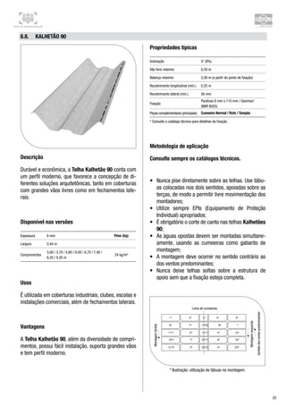 Centro de Treinamento Brasilit
25
8.8.	 Kalhetão 90
Descrição
Durável e econômica, a Telha Kalhetão 90 conta com
um perfil moderno, que favorece a concepção de di-
ferentes soluções arquitetônicas, tanto em coberturas
com grandes vãos livres como em fechamentos late-
rais.
Disponível nas versões
Espessura 8 mm Peso (kg)
Largura 0,44 m
Comprimentos
3,00 / 3,70 / 4,60 / 6,00 / 6,70 / 7,40 /
8,20 / 9,20 m
24 kg/m²
Usos
É utilizada em coberturas industriais, clubes, escolas e
instalações comerciais, além de fechamentos laterais.
Vantagens
A Telha Kalhetão 90, além da diversidade de compri-
mentos, possui fácil instalação, suporta grandes vãos
e tem perfil moderno.
Propriedades típicas
Inclinação 5° (9%)
Vão livre máximo 6,50 m
Balanço máximo 2,00 m (a partir do ponto de fixação)
Recobrimento longitudinal (mín.) 0,25 m
Recobrimento lateral (mín.) 56 mm
Fixação
Parafuso 8 mm x 110 mm / Ganchos*
(NBR 8055)
Peças complementares (principais) Cumeeira Normal / Rufo / Tampão
* Consulte o catálogo técnico para detalhes da fixação.
Metodologia de aplicação
Consulte sempre os catálogos técnicos.
•	 Nunca pise diretamente sobre as telhas. Use tábu-
as colocadas nos dois sentidos, apoiadas sobre as
terças, de modo a permitir livre movimentação dos
montadores;
•	 Utilize sempre EPIs (Equipamento de Proteção
Individual) apropriados;
•	 É obrigatório o corte de canto nas telhas Kalhetões
90;
•	 As águas opostas devem ser montadas simultane-
amente, usando as cumeeiras como gabarito de
montagem;
•	 A montagem deve ocorrer no sentido contrário ao
dos ventos predominantes;
•	 Nunca deixe telhas soltas sobre a estrutura de
apoio sem que a fixação esteja completa.
1ª 2ª 5ª 4ª 3ª
21ª2 2ª 25ª2 4ª 23ª
16ª1 7ª 20ª1 9ª 18ª
11ª1 2ª 15ª1 4ª 13ª
6ª 7ª 10ª9 ª8 ª
Linha de cumeeiras
Montagemdireita
Montagemesquerda
* Ilustração: utilização de tábuas na montagem.
 