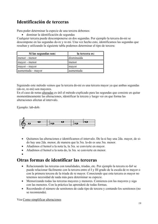 Identificación de terceras
Para poder determinar la especie de una tercera debemos:
• dominar la identificación de segundas
Cualquier tercera puede descomponerse en dos segundas. Por ejemplo la tercera do-mi se
descompone en las segundas do-re y re-mi. Una vez hecho esto, identificamos las segundas que
resultan y utilizando la siguiente tabla podemos determinar el tipo de tercera:
Si las segundas son:
menor - menor
mayor - menor
mayor - mayor
aumentada - mayor

la tercera es:
disminuida
menor
mayor
aumentada

Siguiendo este método vemos que la tercera do-mi es una tercera mayor ya que ambas segundas
(do-re, re-mi) son mayores.
En el caso de notas alteradas es útil el método explicado para las segundas que consiste en quitar
momentáneamente las alteraciones, identificar la tercera y luego ver en que forma las
alteraciones afectan al intervalo.
Ejemplo: lab-dob:

•
•
•
•

Quitamos las alteraciones e identificamos el intervalo. De la-si hay una 2da. mayor, de sido hay una 2da. menor, de manera que la 3ra. la-do es una 3ra. menor.
Añadimos el bemol a la nota la, la 3ra. se convierte en mayor.
Añadimos el bemol a la nota do, la 3ra. se convierte en menor.

Otras formas de identificar las terceras
•

•
•

Relacionando las terceras con tonalidades, triadas, etc. Por ejemplo la tercera re-fa# se
puede relacionar fácilmente con la tercera entre el I y III grado de la escala de re mayor o
con la primera tercera de la triada de re mayor. Conociendo que esta tercera es mayor no
tenemos necesidad de nada más para determinar su especie.
Memorizando todas las terceras mayores y menores. Comienza con las mayores y siga
con las menores. Con la práctica las aprenderá de todas formas.
Recordando el número de semitonos de cada tipo de tercera y contando los semitonos (no
se recomienda).

Vea Como simplificar alteraciones
19

 