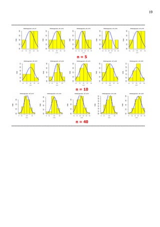 19
========================================================================================
n = 5
n = 10
n = 40
========================================================================================
 