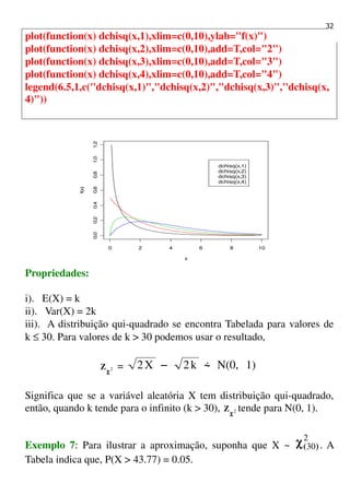32
plot(function(x) dchisq(x,1),xlim=c(0,10),ylab="f(x)")
plot(function(x) dchisq(x,2),xlim=c(0,10),add=T,col="2")
plot(function(x) dchisq(x,3),xlim=c(0,10),add=T,col="3")
plot(function(x) dchisq(x,4),xlim=c(0,10),add=T,col="4")
legend(6.5,1,c("dchisq(x,1)","dchisq(x,2)","dchisq(x,3)","dchisq(x,
4)"))
0 2 4 6 8 10
0.00.20.40.60.81.01.2
x
f(x)
dchisq(x,1)
dchisq(x,2)
dchisq(x,3)
dchisq(x,4)
Propriedades:
i). E(X) = k
ii). Var(X) = 2k
iii). A distribuição qui-quadrado se encontra Tabelada para valores de
k ≤ 30. Para valores de k > 30 podemos usar o resultado,
2
χχχχ
Z = 1)N(0,k2X2 ~&−−−−
Significa que se a variável aleatória X tem distribuição qui-quadrado,
então, quando k tende para o infinito (k > 30), 2
χχχχ
Z tende para N(0, 1).
Exemplo 7: Para ilustrar a aproximação, suponha que X ~
2
30)(χχχχ . A
Tabela indica que, P(X > 43.77) = 0.05.
 