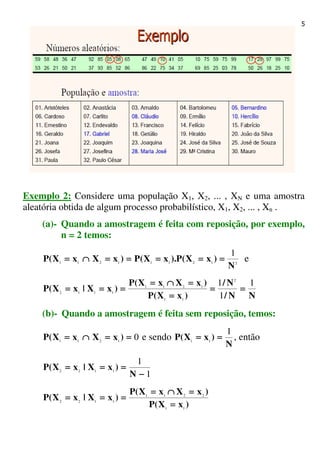 5
Exemplo 2: Considere uma população X1, X2, ... , XN e uma amostra
aleatória obtida de algum processo probabilístico, X1, X2, ... , Xn .
(a)- Quando a amostragem é feita com reposição, por exemplo,
n = 2 temos:
212111211
1
N
)xX(P).xX(P)xXxX(P ====================∩∩∩∩==== e
NN/
N/
)xX(P
)xXxX(P
)xX|xX(P
1
1
1 2
11
1211
1112
========
====
====∩∩∩∩====
============
(b)- Quando a amostragem é feita sem reposição, temos:
01211
========∩∩∩∩==== )xXxX(P e sendo
N
)xX(P
1
11
======== , então
1
1
1122
−−−−
============
N
)xX|xX(P
)xX(P
)xXxX(P
)xX|xX(P
11
2211
1122
====
====∩∩∩∩====
============
 