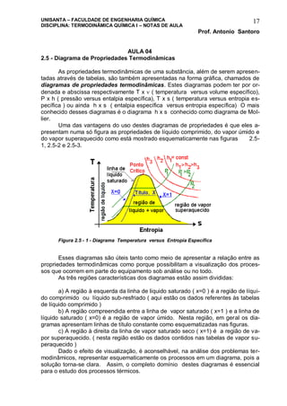 UNISANTA – FACULDADE DE ENGENHARIA QUÍMICA
DISCIPLINA: TERMODINÂMICA QUÍMICA I – NOTAS DE AULA
Prof. Antonio Santoro
17
AULA 04
2.5 - Diagrama de Propriedades Termodinâmicas
As propriedades termodinâmicas de uma substância, além de serem apresen-
tadas através de tabelas, são também apresentadas na forma gráfica, chamados de
diagramas de propriedades termodinâmicas. Estes diagramas podem ter por or-
denada e abscissa respectivamente T x  ( temperatura versus volume específico),
P x h ( pressão versus entalpia específica), T x s ( temperatura versus entropia es-
pecífica ) ou ainda h x s ( entalpia específica versus entropia específica) O mais
conhecido desses diagramas é o diagrama h x s conhecido como diagrama de Mol-
lier.
Uma das vantagens do uso destes diagramas de propriedades é que eles a-
presentam numa só figura as propriedades de líquido comprimido, do vapor úmido e
do vapor superaquecido como está mostrado esquematicamente nas figuras 2.5-
1, 2.5-2 e 2.5-3.
Figura 2.5 - 1 - Diagrama Temperatura versus Entropia Específica
Esses diagramas são úteis tanto como meio de apresentar a relação entre as
propriedades termodinâmicas como porque possibilitam a visualização dos proces-
sos que ocorrem em parte do equipamento sob análise ou no todo.
As três regiões características dos diagramas estão assim divididas:
a) A região à esquerda da linha de liquido saturado ( x=0 ) é a região de líqui-
do comprimido ou líquido sub-resfriado ( aqui estão os dados referentes às tabelas
de líquido comprimido )
b) A região compreendida entre a linha de vapor saturado ( x=1 ) e a linha de
líquido saturado ( x=0) é a região de vapor úmido. Nesta região, em geral os dia-
gramas apresentam linhas de título constante como esquematizadas nas figuras.
c) A região à direita da linha de vapor saturado seco ( x=1) é a região de va-
por superaquecido. ( nesta região estão os dados contidos nas tabelas de vapor su-
peraquecido )
Dado o efeito de visualização, é aconselhável, na análise dos problemas ter-
modinâmicos, representar esquematicamente os processos em um diagrama, pois a
solução torna-se clara. Assim, o completo domínio destes diagramas é essencial
para o estudo dos processos térmicos.
 