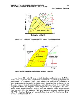 UNISANTA – FACULDADE DE ENGENHARIA QUÍMICA
DISCIPLINA: TERMODINÂMICA QUÍMICA I – NOTAS DE AULA
Prof. Antonio Santoro
18
Figura 2.5 - 2 - Diagrama Entalpia Específica versus Entropia Específica
Figura 2.5 - 3 - Diagrama Pressão versus Entalpia Específica
As figuras 2.5-4 e 2.5-5 a do conjunto de ábacos, são diagramas de Mollier
para a água. Diagramas mais completos e diagramas T x s para a água podem ser
encontrados na bibliografia citada. Para o estudo de sistemas de refrigeração é
mais conveniente apresentar as propriedades em diagramas que tenham como or-
denada a pressão absoluta e como abscissa a entalpia específica. A figura 2.5-6 do
conjunto de ábacos é o diagrama para o refrigerante R-12, a Figura 2.5-7 é o dia-
grama para o refrigerante R-22, a figura 2.5-8 é o diagrama para o refrigerante R-
134a e a figura 2.5-9 é o diagrama P x h para a amônia, que pela classificação da
ASHRAE ( American Society of Heating, Refrigerating, and Air-Conditioning Engi-
neers. ) é o refrigerante R-717.
 