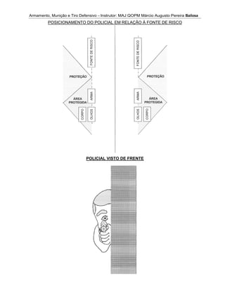 Armamento, Munição e Tiro DefensivoArmamento, Munição e Tiro Defensivo
POSICIONAMENTO DO POLICIAL EM RELAÇÃO À FONTE DE RISCO
Armamento, Munição e Tiro Defensivo
POSICIONAMENTO DO POLICIAL EM RELAÇÃO À FONTE DE RISCO
Armamento, Munição e Tiro Defensivo
POSICIONAMENTO DO POLICIAL EM RELAÇÃO À FONTE DE RISCO
POLICIAL VISTO DE FRENTE
Armamento, Munição e Tiro Defensivo – Instrutor: MAJ QOPM Márcio Augusto Pereira
POSICIONAMENTO DO POLICIAL EM RELAÇÃO À FONTE DE RISCO
POLICIAL VISTO DE FRENTE
Instrutor: MAJ QOPM Márcio Augusto Pereira
POSICIONAMENTO DO POLICIAL EM RELAÇÃO À FONTE DE RISCO
POLICIAL VISTO DE FRENTE
Instrutor: MAJ QOPM Márcio Augusto Pereira
POSICIONAMENTO DO POLICIAL EM RELAÇÃO À FONTE DE RISCO
POLICIAL VISTO DE FRENTE
Instrutor: MAJ QOPM Márcio Augusto Pereira
POSICIONAMENTO DO POLICIAL EM RELAÇÃO À FONTE DE RISCO
Instrutor: MAJ QOPM Márcio Augusto Pereira Bailosa
POSICIONAMENTO DO POLICIAL EM RELAÇÃO À FONTE DE RISCO
Bailosa
 