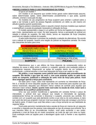 Armamento, Munição e Tiro Defensivo – Instrutor: MAJ QOPM Márcio Augusto Pereira Bailosa
Curso de Formação de Soldados
4)MODELO BÁSICO PARA O USO PROGRESSIVO DA FORÇA
O que é um modelo ?
Um modelo é um esquema que contém linhas gerais sobre determinado assunto,
sobre determinadas ações, sobre determinados procedimentos e que pode, quando
utilizado, orientar a execução de algo.
Os modelos de uso progressivo da força surgiram para orientar o policial sobre a
ação a ser tomada a partir da pessoa flagrada cometendo um delito ou até mesmo em
atitude suspeita quando questionada.
Alguns países e estudiosos sobre o assunto criaram diversos modelos que explicam
e exemplificam a escala de gradação necessária à utilização da força.
O modelo apresentado a seguir é um gráfico em forma de trapézio com degraus em
seis níveis, representados por cores. Do lado esquerdo, temos a percepção do policial em
relação à atitude do suspeito. Do lado direito, temos as respostas de força (reações)
possíveis em relação à atitudo do suspeito.
A seta dupla descreve o processo de avaliação e seleção de alternativas. De acordo
com a atitude do suspeito, haverá uma reação do policial na respectiva camada. Os níveis
são crescentes de baixo para cima.
Relembramos que o uso efetivo da força depende da compreensão sobre as
relações de causa e efeito entre o policial e o suspeito, gerando uma avaliação prática e
conseqüente resposta. Observando as ações do suspeito dentro de um contexto de
confrontação, o policial escolhe o nível mais adequado de força a ser usado ou não.
Na prática, a sua resposta como policial será orientada pelo procedimento do
suspeito. Ele decide o que quer de você e, com suas próprias ações ou pelo modo
como se comporta, justificará a utilização de certo nível de força pela polícia. Você
deve empregar apenas a força para controlá-lo.
Da base para o topo, cada nível representa um aumento na intensidade de força.
Isto é, a escala se move daquelas opções que são mais reversíveis para aquelas que são
menos reversíveis; daquelas que oferecem menor certeza de controle para aquelas que
oferecem maior certeza. Assim, quanto mais você sobe na escala de nível, maior será a
necessidade de se justificar posteriormente.
Uma vez que existem resistências e agressões em variadas formas e graus de
intensidade, o policial terá que adequar sua reação à intensidade da agressão,
estabelecendo formas de comandar e direcionar o suspeito, provendo seu controle. Em
contato com um suspeito que está atentando contra a sua vida ou de outra pessoa, é claro
que você não terá que progredir nível por nível sua escala de força até conseguir uma forma
de fazê-lo parar. O ideal é que você fale antes e use a força somente se sua habilidade de
negociar falhar.
Você pode percorrer mentalmente toda a escala de força em menos de um segundo
e escolher a resposta que lhe parecer mais adequada ao tipo de ameaça que enfrenta. Se a
sua manobra falha ou as circunstâncias mudam, você pode aumentar o seu poder,
ampliando o nível de força de um modo consciente, ao invés de agir com raiva ou medo.
Essa avaliação entre as opções para a abordagem ajuda você a manter o seu equilíbrio
tático.
AGRESSÃO LETAL FORÇA LETAL
AGRESSÃO NÃO LETAL TÉCNICAS DEFENSIVAS NÃO LETAIS
RESISTÊNCIA ATIVA CONTROLE FÍSICO
RESISTÊNCIA PASSIVA CONTROLES DE CONTATO
COOPERATIVO VERBALIZAÇÃO
NORMALIDADE PRESENÇA POLICIAL
SUSPEITO POLICIAL
 