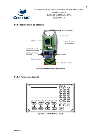 8
CENTRO FEDERAL DE EDUCAÇÃO TECNOLÓGICA DE MINAS GERAIS
UNIDADE CURVELO
CURSO DE ENGENHARIA CIVIL
TOPOGRAFIA II
Revisão: 0
2.1.1 Detalhamento do aparelho
Figura 7 - Detalhamento Estação Total
2.1.1.1 Funções do teclado
Figura 8 - Teclado Estação Total
 