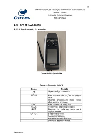 14
CENTRO FEDERAL DE EDUCAÇÃO TECNOLÓGICA DE MINAS GERAIS
UNIDADE CURVELO
CURSO DE ENGENHARIA CIVIL
TOPOGRAFIA II
Revisão: 0
2.2.2 GPS DE NAVEGAÇÃO
2.2.2.1 Detalhamento do aparelho
Figura 10- GPS Garmin 78s
Tabela 4 - Comandos do GPS
Botão Função
Liga e desliga o aparelho.
MENU Abre o menu de opções da página
atual.
Quando pressionado duas vezes:
abre o menu principal.
FIND Abre o menu de pesquisa.
PAGE Percorre as páginas principais.
QUIT Cancela ou volta ao menu ou à
página anterior
ENTER Seleciona opções.
Aceita mensagens.
+ Aumenta o zoom do mapa.
- Diminui o zoom do mapa.
 