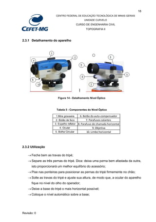 18
CENTRO FEDERAL DE EDUCAÇÃO TECNOLÓGICA DE MINAS GERAIS
UNIDADE CURVELO
CURSO DE ENGENHARIA CIVIL
TOPOGRAFIA II
Revisão: 0
2.3.1 Detalhamento do aparelho
Figura 14 - Detalhamento Nível Óptico
Tabela 5 - Componentes do Nível Óptico
2.3.2 Utilização
 Feche bem as travas do tripé;
 Separe as três pernas do tripé. Dica: deixa uma perna bem afastada da outra,
isto proporcionará um melhor equilíbrio do acessório;
 Pise nas ponteiras para posicionar as pernas do tripé firmemente no chão;
 Solte as travas do tripé e ajuste sua altura, de modo que, a ocular do aparelho
fique no nível do olho do operador;
 Deixe a base do tripé o mais horizontal possível;
 Coloque o nível automático sobre a base;
1.Mira grosseira 6. Botão do auto-compensador
2. Botão de foco 7. Parafusos calantes
3. Espelho refletor 8. Parafuso de chamada horizontal
4. Ocular 9. Objetiva
5. Bolha Circular 10. Limbo horizontal
 