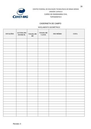 28
CENTRO FEDERAL DE EDUCAÇÃO TECNOLÓGICA DE MINAS GERAIS
UNIDADE CURVELO
CURSO DE ENGENHARIA CIVIL
TOPOGRAFIA II
Revisão: 0
CADERNETA DE CAMPO
NIVELAMENTO GEOMÉTRICO
ESTAÇÕES
ALTURA DO
INSTRUM.
VISADA DE
RÉ
VISADA DE
VANTE
FIO MÉDIO COTA
 