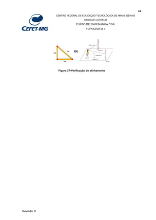 44
CENTRO FEDERAL DE EDUCAÇÃO TECNOLÓGICA DE MINAS GERAIS
UNIDADE CURVELO
CURSO DE ENGENHARIA CIVIL
TOPOGRAFIA II
Revisão: 0
Figura 27-Verificação do alinhamento
 