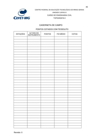45
CENTRO FEDERAL DE EDUCAÇÃO TECNOLÓGICA DE MINAS GERAIS
UNIDADE CURVELO
CURSO DE ENGENHARIA CIVIL
TOPOGRAFIA II
Revisão: 0
CADERNETA DE CAMPO
PONTOS COTADOS COM TEODOLITO
ESTAÇÕES
ALTURA DO
INSTRUMENTO
PONTOS FIO MÉDIO COTAS
 