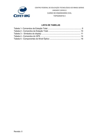 CENTRO FEDERAL DE EDUCAÇÃO TECNOLÓGICA DE MINAS GERAIS
UNIDADE CURVELO
CURSO DE ENGENHARIA CIVIL
TOPOGRAFIA II
Revisão: 0
LISTA DE TABELAS
Tabela 1- Comandos da Estação Total .............................................................. 9
Tabela 2 - Comandos da Estação Total ........................................................... 10
Tabela 3 – Símbolos do display ....................................................................... 11
Tabela 4 - Comandos do GPS ......................................................................... 14
Tabela 5 - Componentes do Nível Óptico ........................................................ 18
 