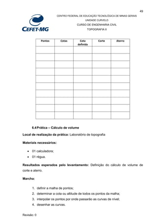 49
CENTRO FEDERAL DE EDUCAÇÃO TECNOLÓGICA DE MINAS GERAIS
UNIDADE CURVELO
CURSO DE ENGENHARIA CIVIL
TOPOGRAFIA II
Revisão: 0
Pontos Cotas Cota
definida
Corte Aterro
6.4Prática – Cálculo de volume
Local de realização da prática: Laboratório de topografia
Materiais necessários:
 01 calculadora;
 01 régua.
Resultados esperados pelo levantamento: Definição do cálculo de volume de
corte e aterro.
Marcha:
1. definir a malha de pontos;
2. determinar a cota ou altitude de todos os pontos da malha;
3. interpolar os pontos por onde passarão as curvas de nível;
4. desenhar as curvas.
 