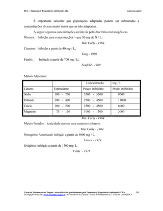 EEA – Empresa de Engenharia Ambiental Ltda.                                                                     eea@eea.eng.br



          É importante salientar que populações adaptadas podem ser submetidas a
concentrações tóxicas muito maior que as não adaptadas.
          A seguir algumas concentrações aceitáveis pelas bactérias metanogênicas.
Nitratos: Inibição para concentrações > que 50 mg de N / L;
                                                              Mac Carty - 1964
Cianetos: Inibição a partir de 40 mg / L;
                                                              Yang - 1980
Fenóis:         Inibição a partir de 700 mg / L;
                                                              Neufeld - 1980


Metais Alcalinos:

                                                                    Concentração                mg / L
Cátions                         Estimulante                     Pouco inibitório                Muito inibitório
Sódio                            100 - 200                       3500 - 5500                          8000
Potássio                         200 - 400                       2500 - 4500                          12000
Cálcio                           100 - 200                       2500 - 4500                          8000
Magnésio                           75 - 150                      1000 - 1500                          3000

                                                              Mac Carty - 1964
Metais Pesados : toxicidade apenas para materiais solúveis.
                                                              Mac Carty - 1964
Nitrogênio Amoniacal: inibição a partir de 5000 mg / L.
                                                                 Velsen - 1979
Oxigênio: inibição a partir de 1300 mg/ L.
                                                     Fillds - 1971




Curso de Tratamento de Esgoto – texto oferecido gratuitamente pela Empresa de Engenharia Ambiental - EEA                 215
Divulgação neste site (www.comitepcj.sp.gov.br) por iniciativa da Câmara Técnica de Saneamento (CT-SA) dos Comitês PCJ
 