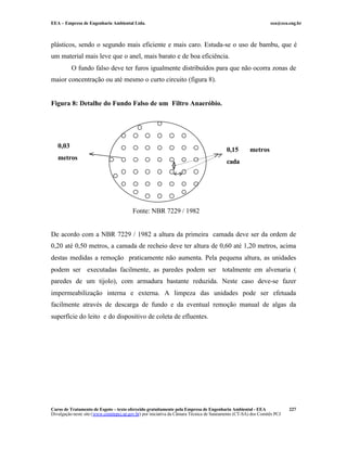 EEA – Empresa de Engenharia Ambiental Ltda.                                                                     eea@eea.eng.br



plásticos, sendo o segundo mais eficiente e mais caro. Estuda-se o uso de bambu, que é
um material mais leve que o anel, mais barato e de boa eficiência.
          O fundo falso deve ter furos igualmente distribuídos para que não ocorra zonas de
maior concentração ou até mesmo o curto circuito (figura 8).


Figura 8: Detalhe do Fundo Falso de um Filtro Anaeróbio.




   0,03
                                                                                          0,15        metros
   metros
                                                                                          cada
   de




                                         Fonte: NBR 7229 / 1982


De acordo com a NBR 7229 / 1982 a altura da primeira camada deve ser da ordem de
0,20 até 0,50 metros, a camada de recheio deve ter altura de 0,60 até 1,20 metros, acima
destas medidas a remoção praticamente não aumenta. Pela pequena altura, as unidades
podem ser executadas facilmente, as paredes podem ser totalmente em alvenaria (
paredes de um tijolo), com armadura bastante reduzida. Neste caso deve-se fazer
impermeabilização interna e externa. A limpeza das unidades pode ser efetuada
facilmente através de descarga de fundo e da eventual remoção manual de algas da
superfície do leito e do dispositivo de coleta de efluentes.




Curso de Tratamento de Esgoto – texto oferecido gratuitamente pela Empresa de Engenharia Ambiental - EEA                 227
Divulgação neste site (www.comitepcj.sp.gov.br) por iniciativa da Câmara Técnica de Saneamento (CT-SA) dos Comitês PCJ
 