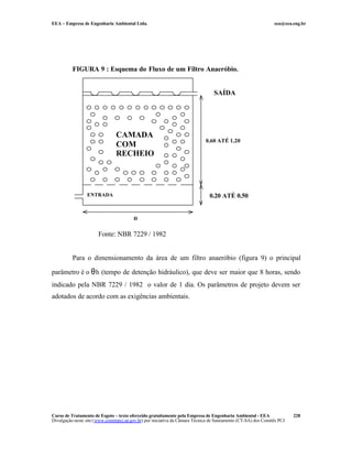 EEA – Empresa de Engenharia Ambiental Ltda.                                                                     eea@eea.eng.br




          FIGURA 9 : Esquema do Fluxo de um Filtro Anaeróbio.


                                                                                  SAÍDA




                                CAMADA
                                                                             0,60 ATÉ 1,20
                                COM
                                RECHEIO



                 ENTRADA                                                       0,20 ATÉ 0,50


                                         D


                       Fonte: NBR 7229 / 1982


          Para o dimensionamento da área de um filtro anaeróbio (figura 9) o principal

parâmetro é o θ h (tempo de detenção hidráulico), que deve ser maior que 8 horas, sendo
indicado pela NBR 7229 / 1982 o valor de 1 dia. Os parâmetros de projeto devem ser
adotados de acordo com as exigências ambientais.




Curso de Tratamento de Esgoto – texto oferecido gratuitamente pela Empresa de Engenharia Ambiental - EEA                 228
Divulgação neste site (www.comitepcj.sp.gov.br) por iniciativa da Câmara Técnica de Saneamento (CT-SA) dos Comitês PCJ
 