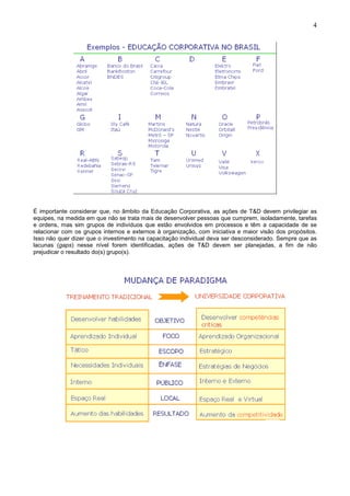 4
É importante considerar que, no âmbito da Educação Corporativa, as ações de T&D devem privilegiar as
equipes, na medida em que não se trata mais de desenvolver pessoas que cumprem, isoladamente, tarefas
e ordens, mas sim grupos de indivíduos que estão envolvidos em processos e têm a capacidade de se
relacionar com os grupos internos e externos à organização, com iniciativa e maior visão dos propósitos.
Isso não quer dizer que o investimento na capacitação individual deva ser desconsiderado. Sempre que as
lacunas (gaps) nesse nível forem identificadas, ações de T&D devem ser planejadas, a fim de não
prejudicar o resultado do(s) grupo(s).
 