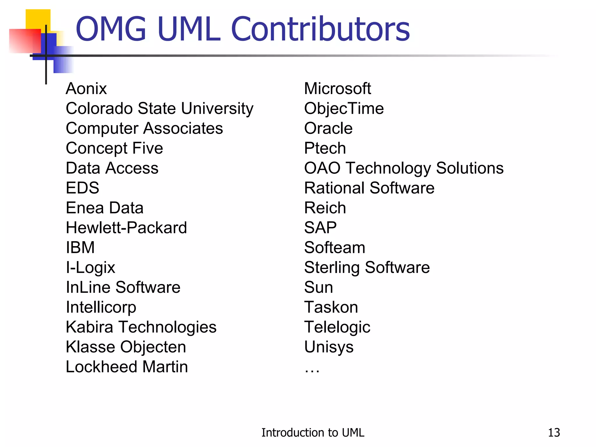 OMG UML Contributors Aonix Colorado State University Computer Associates Concept Five Data Access EDS Enea Data Hewlett-Packard   IBM I-Logix InLine Software Intellicorp Kabira Technologies Klasse Objecten Lockheed Martin Microsoft ObjecTime Oracle Ptech   OAO Technology Solutions Rational Software Reich SAP Softeam Sterling Software Sun Taskon Telelogic Unisys … 