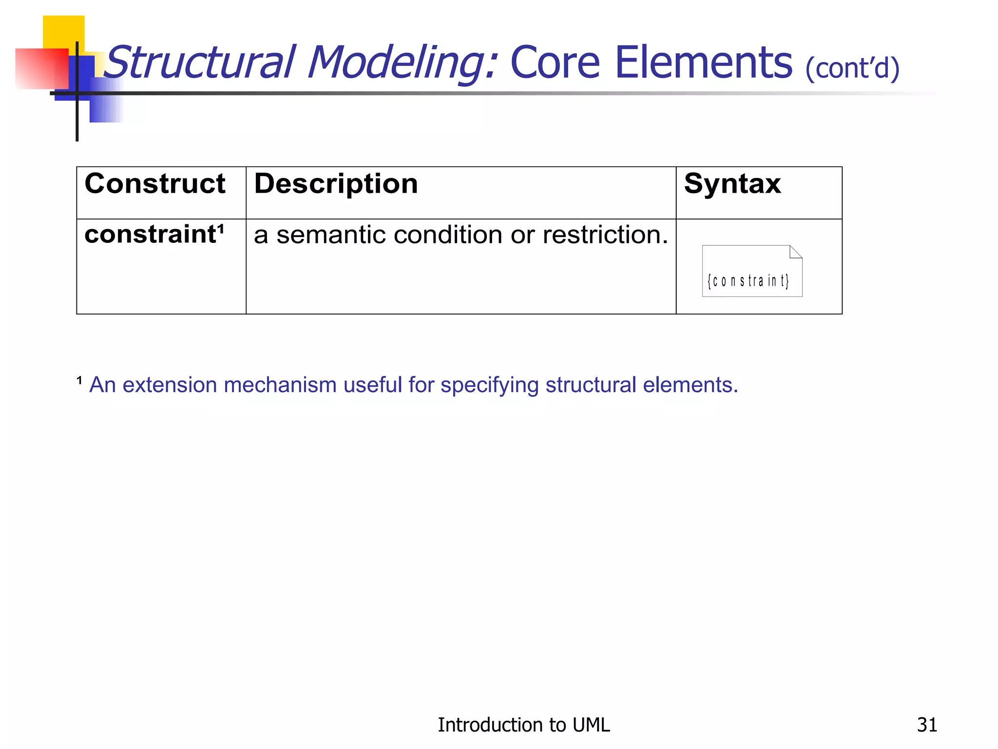 Structural Modeling:  Core Elements   (cont’d) ¹  An extension mechanism useful for specifying structural elements. 