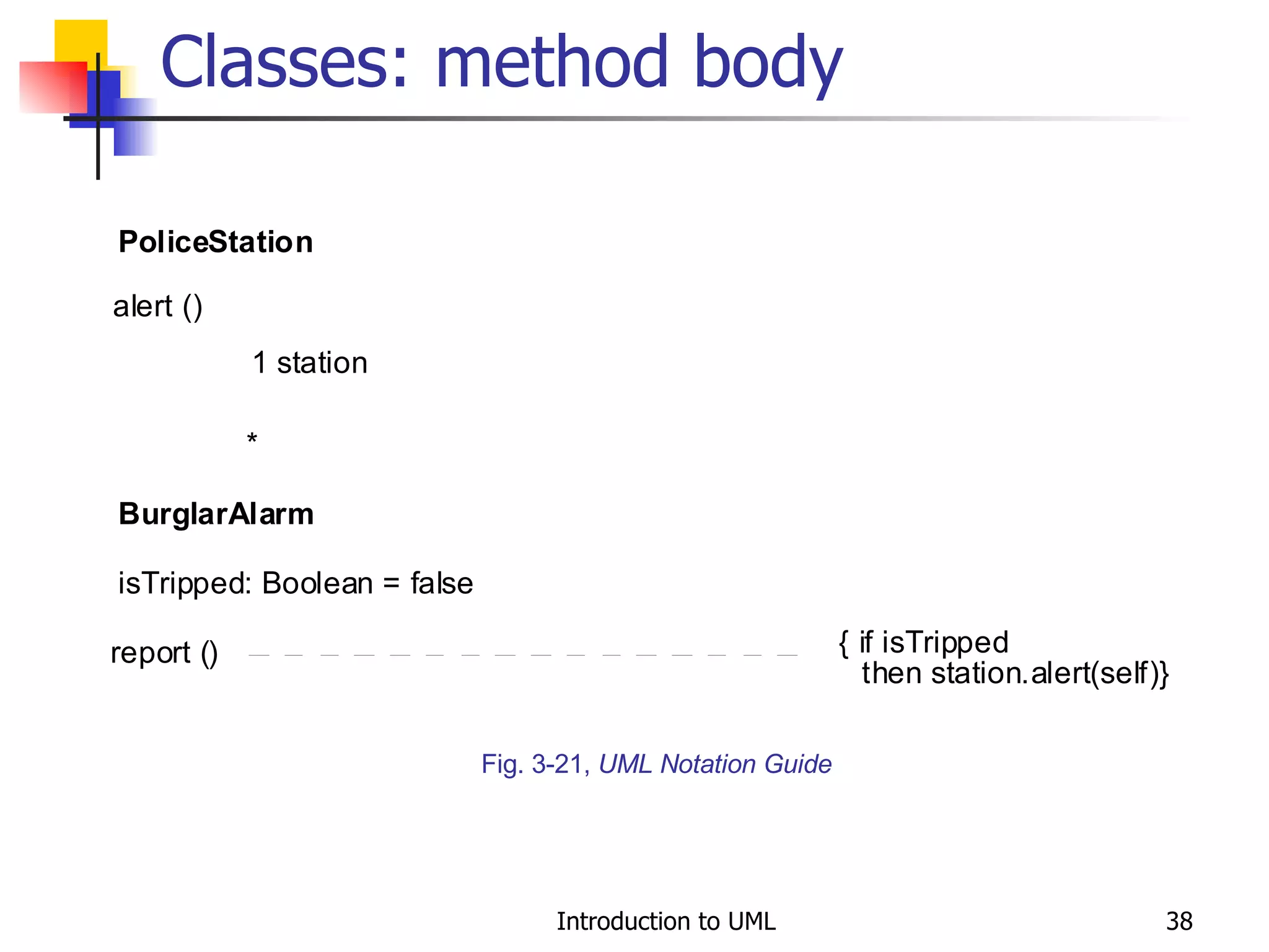 Classes: method body Fig. 3-21,  UML Notation Guide 