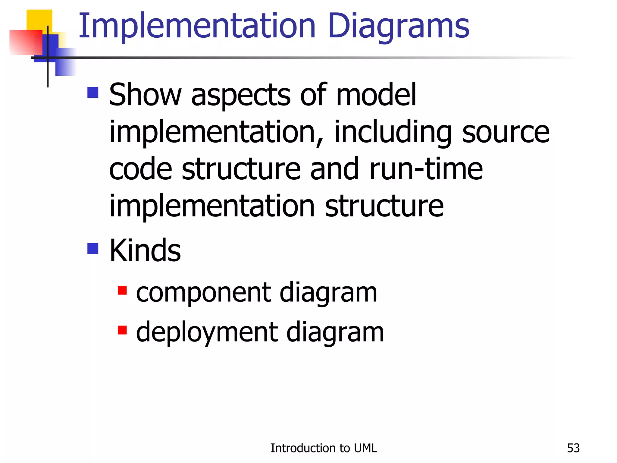 Implementation Diagrams Show aspects of model implementation, including source code structure and run-time implementation structure Kinds component diagram deployment diagram 